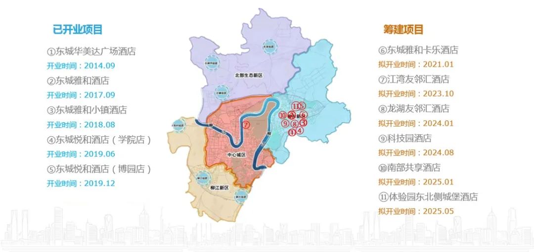 回望東城(chéng)酒店(diàn)人(rén)的(de)2020，不負韶華，未來(lái)可(kě)期